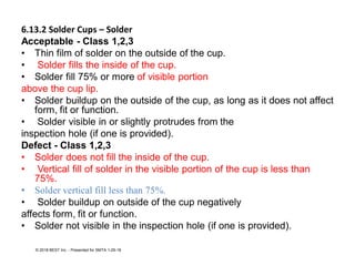 6.13.2 Solder Cups – Solder
Acceptable - Class 1,2,3
• Thin film of solder on the outside of the cup.
• Solder fills the inside of the cup.
• Solder fill 75% or more of visible portion
above the cup lip.
• Solder buildup on the outside of the cup, as long as it does not affect
form, fit or function.
• Solder visible in or slightly protrudes from the
inspection hole (if one is provided).
Defect - Class 1,2,3
• Solder does not fill the inside of the cup.
• Vertical fill of solder in the visible portion of the cup is less than
75%.
• Solder vertical fill less than 75%.
• Solder buildup on outside of the cup negatively
affects form, fit or function.
• Solder not visible in the inspection hole (if one is provided).
© 2018 BEST Inc. - Presented for SMTA 1-29-18
 