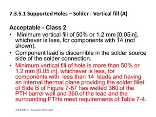7.3.5.1 Supported Holes – Solder - Vertical fill (A)
Acceptable - Class 2
• Minimum vertical fill of 50% or 1.2 mm [0.05in],
whichever is less, for components with 14 (not
shown).
• Component lead is discernible in the solder source
side of the solder connection.
• Minimum vertical fill of hole is more than 50% or
1.2 mm [0.05 in], whichever is less, for
components with less than 14 leads and having
an internal thermal plane providing the solder fillet
of Side B of Figure 7-87 has wetted 360o of the
PTH barrel wall and 360o of the lead and the
surrounding PTHs meet requirements of Table 7-4.
© 2018 BEST Inc. - Presented for SMTA 1-29-18
 