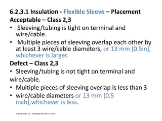 6.2.3.1 Insulation - Flexible Sleeve – Placement
Acceptable – Class 2,3
• Sleeving/tubing is tight on terminal and
wire/ca...
