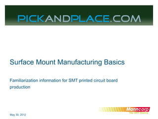 August 13, 2013
Surface Mount Manufacturing Basics
Familiarization information for SMT printed circuit board
production
 