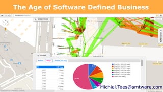 Michiel.Toes@smtware.com
The Age of Software Defined Business
 