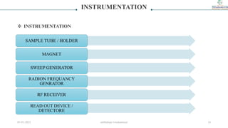 SAMPLE TUBE / HOLDER
MAGNET
SWEEP GENERATOR
RADION FREQUANCY
GENRATOR
RF RECEIVER
READ OUT DEVICE /
DETECTORE
INSTRUMENTATION
 INSTRUMENTATION
05-01-2023 smtbnbspc/vrushantoza/ 14
 