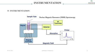 INSTRUMENTATION
 INSTRUMENTATION
05-01-2023 smtbnbspc/vrushantoza/ 15
 