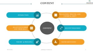 05-01-2023 smtbnbspc/vrushantoza/ 2
CONTENT
CONTENT
RELAXATION PROCESS AND
CHEMICAL SHIFT
SOLVENT REQUERED
INSTRUMENTATION
INTODUCTION
QUANTUM NUMBER
AND THEIR ROLE
THEORY & PRINCIPLE
 