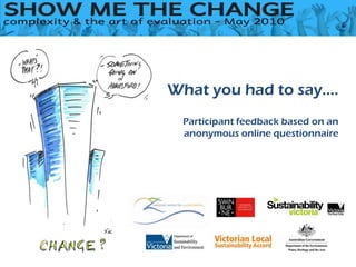 What you had to say….
 Participant feedback based on an
 anonymous online questionnaire
 