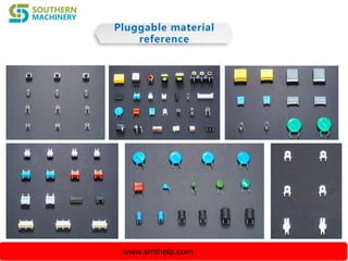 www.smthelp.com
Pluggable material
reference
 