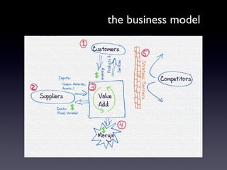 5.   Business model
     the business model
 