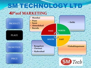 SM TECHNOLOGY LTD.
4P’sof MARKETING
            •   Mumbai
            •   Pune
            •   Surat                         • Delhi
PRODUCT
            •   Ahmedabad
            •   Baroda
                              WEST    NORTH

  PLACE
                              SOUTH   EAST


                • Bangalore                   •Vishakhapatnam
PROMOTION
                • Chennai
                • Hyderabad


  PRICE


                                                                6
 