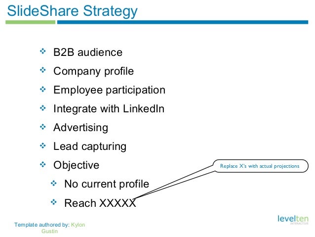 social media strategy template