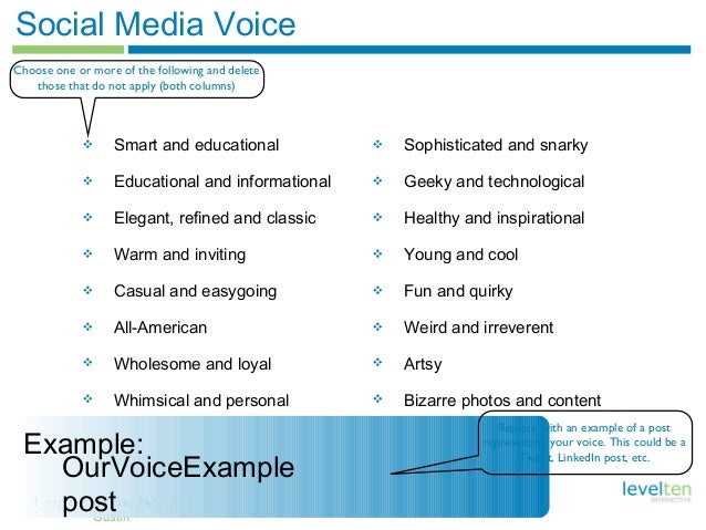 social media strategy template