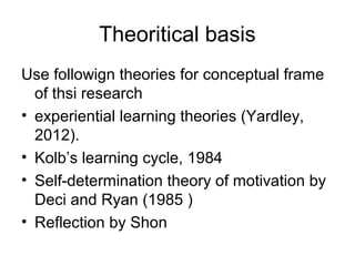 Theoritical basis 
Use followign theories for conceptual frame 
of thsi research 
• experiential learning theories (Yardley, 
2012). 
• Kolb’s learning cycle, 1984 
• Self-determination theory of motivation by 
Deci and Ryan (1985 ) 
• Reflection by Shon 
 