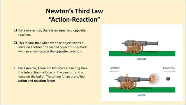 Newton's laws of Motion: First, Second & Third | PPT