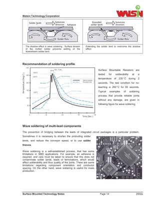 Walsin Technology Corporation




  The shadow effect in wave soldering : Surface tension    Extending the solder land to overcome the shadow
  of the molten solder prevents wetting of the             effect.
  downstream solder land.




Recommendation of soldering profile
                                                                      Surface    Mountable Resistors            are
                                                                      tested    for    solderability      at     a
                                                                      temperature     of   235°C       during    2
                                                                      seconds. The test condition for no-
                                                                      leaching is 260°C for 60 seconds.
                                                                      Typical    examples      of      soldering
                                                                      process that provide reliable joints
                                                                      without any damage, are given in
                                                                      following figure for wave soldering.




Wave soldering of multi-lead components
The prevention of bridging between the leads of integrated circuit packages is a particular problem.
Sometimes it is necessary to shorten the protruding solder
lands, and reduce the conveyor speed, or to use solder
thieves.

Wave soldering is a sell-established process, that has some
limitations in SMD applications. For example, an adhesive is
required, and care must be taken to ensure that this does not
contaminate solder lands, leads or terminations, which would
affect solderability and thus quality of the joints. There are some
limitations regarding component orientation and conductor
spacing. On the other hand, wave soldering is useful for mass
production.




Surface Mounted Technology Notes                                       Page 14                                  2002a
 