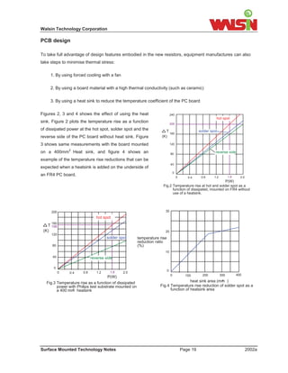 Walsin Technology Corporation

PCB design

To take full advantage of design features embodied in the new resistors, equipment manufactures can also
take steps to minimise thermal stress:

       1. By using forced cooling with a fan

       2. By using a board material with a high thermal conductivity (such as ceramic)

       3. By using a heat sink to reduce the temperature coefficient of the PC board

Figures 2, 3 and 4 shows the effect of using the heat                          240
                                                                                                               hot spot
sink. Figure 2 plots the temperature rise as a function                        200
of dissipated power at the hot spot, solder spot and the                T                            solder spot
                                                                          160
reverse side of the PC board without heat sink. Figure               (K)

3 shows same measurements with the board mounted                               120
                 2
on a 400mm Heat sink, and figure 4 shows an                                    80
                                                                                                               reverse side

example of the temperature rise reductions that can be
                                                                               40
expected when a heatsink is added on the underside of
                                                                                   0
an FR4 PC board.                                                                       0              0.8     1.2         1.6     2.0
                                                                                              0.4
                                                                                                            P(W)
                                                                      Fig.2 Temperature rise at hot and solder spot as a
                                                                            function of dissipated, mounted on FR4 without
                                                                            use of a heatsink.




       200                                                             30

                                 hot spot
       160
   T   156
 (K)                                                                   20
       120
                                       solder spot      temperature rise
                                                        reduction ratio
        80                                              (%)
                                                                       10
        40                    reverse side

        0
                                        1.6                                0
             0   0.4    0.8      1.2            2.0
                                                                               0             100       200          300         400
                                      P(W)
   Fig.3 Temperature rise as a function of dissipated                                 heat sink area (mm )
                                                                                                       2

         power with Philips test substrate mounted on               Fig.4 Temperature rise reduction of solder spot as a
         a 400 mm heatsink
                 2                                                        function of heatsink area




Surface Mounted Technology Notes                                                           Page 19                                      2002a
 