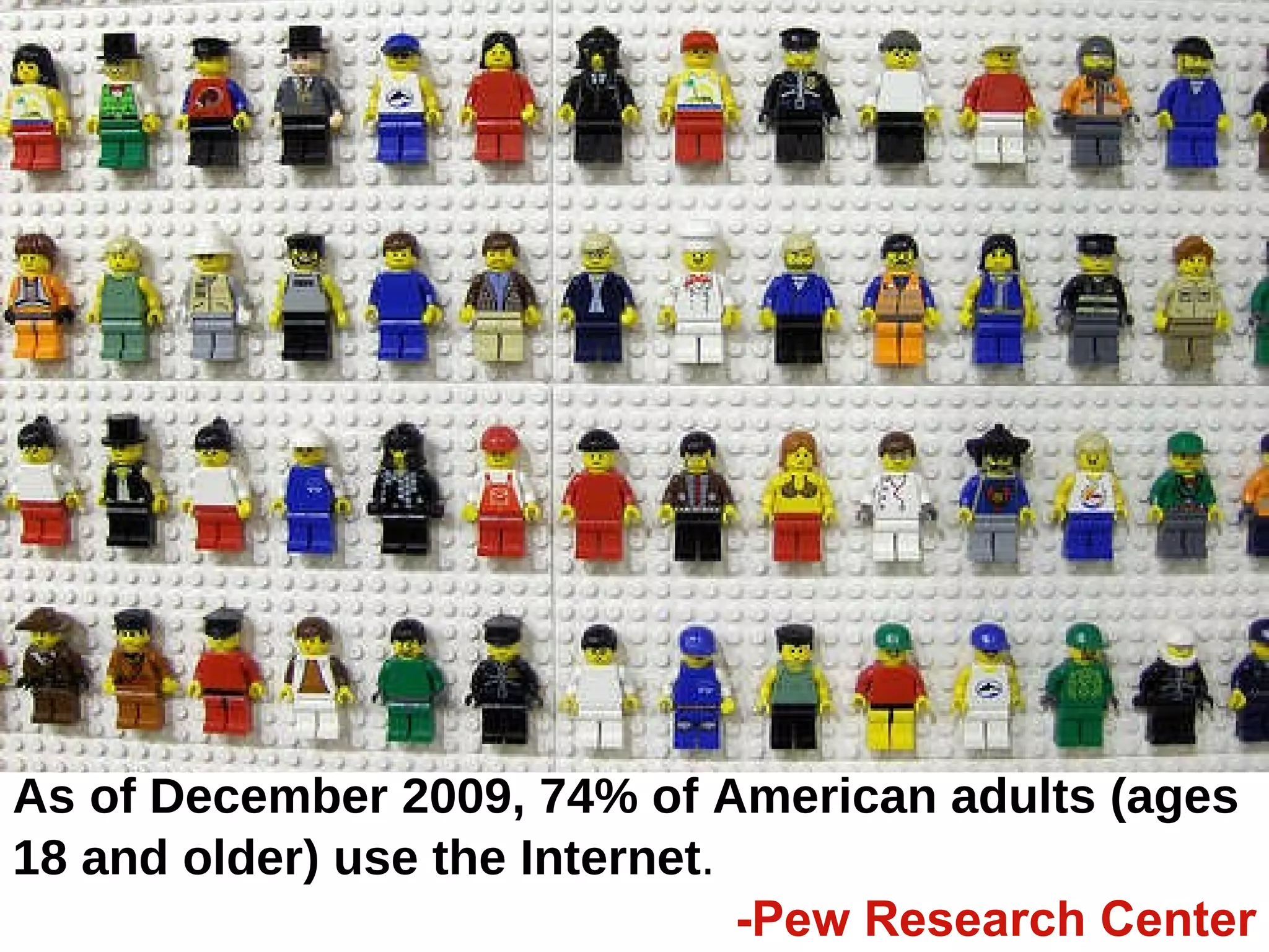 Nearly 24 hours of video are uploaded to YouTube every minute.    TechCrunch (May 2009) 