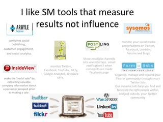 I like SM tools that measure results not influence combines social publishing,  customer engagement,  and social analytics monitor Twitter, Facebook, YouTube, bit.ly, Google Analytics, MySpace KPI’s.   Shows multiple channels into one interface.  email notifications I when comments are made Facebook page monitor your social media conversations on Twitter, Facebook, LinkedIn, forums and blogs   make the “social sale” by extracting valuable company information about a person or prospect prior to making a sale . Organize, manage and expand your Twitter community through smart Twitter lists Our dynamic lists help you find and focus on the right people within, and just outside, your Twitter community 