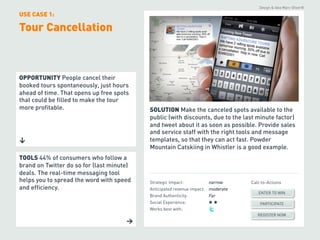Design & Idea Marc-Oliver®

USE CASE 1:

Tour Cancellation	




OPPORTUNITY People cancel their
booked tours spontaneously...