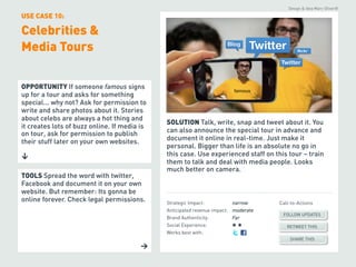 Design & Idea Marc-Oliver®

USE CASE 10:

Celebrities &
Media Tours	


OPPORTUNITY If someone famous signs
up for a tour a...