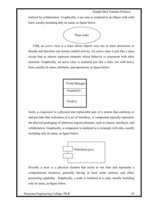 Simple Mail Transfer Protocol
realized by collaboration. Graphically, a use case is rendered as an ellipse with solid
lines, usually including only its name, as figure below.
Place order
Fifth, an active class is a class whose objects own one or more processors or
threads and therefore can initiate control activity. An active class is just like a class
except that its objects represent elements whose behavior is concurrent with other
elements. Graphically, an active class is rendered just like a class, but with heavy
lines, usually its name, attributes, and operations, as figure below.
Event Manager
Suspend ()
Flush ()
Sixth, a component is a physical and replaceable part of a system that conforms to
and provides that realization of a set of interfaces. A component typically represents
the physical packaging of otherwise logical elements, such as classes, interfaces, and
collaboration. Graphically, a component is rendered as a rectangle with tabs, usually
including only its name, as figure below.
Orderform java
Seventh, a node is a physical element that exists at run time and represents a
computational resources, generally having at least some memory and often,
processing capability. Graphically, a node is rendered as a cube, usually including
only its name, as figure below.
Narayana Engineering College -NLR 26
 