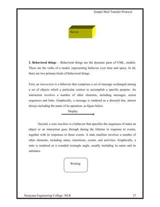 Simple Mail Transfer Protocol
Server
2. Behavioral things – Behavioral things are the dynamic parts of UML, models.
These are the verbs of a model, representing behavior over time and space. In all,
there are two primary kinds of behavioral things.
First, an interaction is a behavior that comprises a set of message exchanged among
a set of objects which a particular context to accomplish a specific purpose. An
interaction involves a number of other elements, including messages, action
sequences and links. Graphically, a message is rendered as a directed line, almost
always including the name of its operation, as figure below.
Display
Second, a state machine is a behavior that specifies the sequences of states an
object or an interaction goes through during the lifetime in response to events,
together with its responses to those events. A state machine involves a number of
other elements, including states, transitions, events, and activities. Graphically, a
state is rendered as a rounded rectangle angle, usually including its name and its
substates.
Waiting
Narayana Engineering College -NLR 27
 