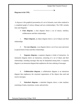 Simple Mail Transfer Protocol
Diagrams in the UML:
A diagram is the graphical presentation of a set of elements, most often rendered as
a completed graph of vertices (things) and arcs (relationships). The UML includes
nine such diagrams:
 Class diagram, a class diagram shows a set of classes, interface,
collaborations and their relationships.
1. Object diagram, an object diagram shows a set of objects and their
relationships.
2. Use case diagram, a use diagram shows a set of use cases and actors
(a special kind of class) and their relationships.
3. Sequence diagram, a sequence diagram is kinds of interaction. An
interaction diagram shows an interaction, consisting of a set of object and their
relationships, including messages that may be dispatched among them. A sequence
diagram is an interaction diagram that emphasizes the time ordering of messages.
4. Collaboration diagram, a collaboration diagram is an interaction
diagram that emphasizes the structural organization of the objects that send and
receive messages.
5. Statechart diagram, a statechart diagram shows a state machine,
consisting of states, transitions, events, and activities.
Narayana Engineering College -NLR 30
 
