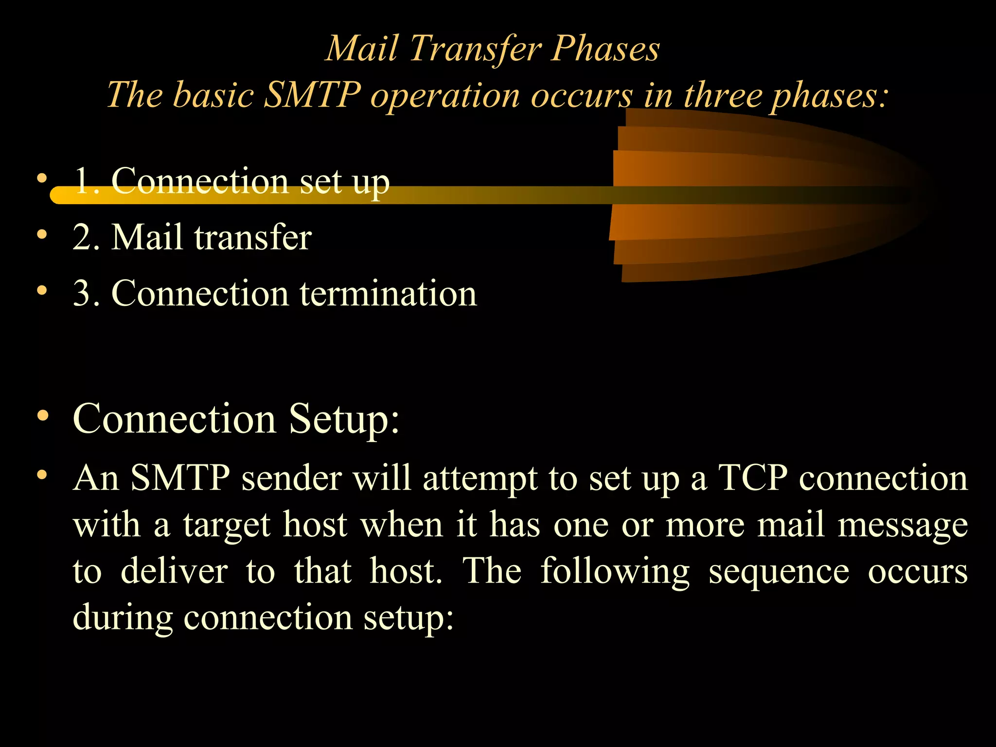 Mail Transfer Phases
The basic SMTP operation occurs in three phases:
• 1. Connection set up
• 2. Mail transfer
• 3. Connection termination
• Connection Setup:
• An SMTP sender will attempt to set up a TCP connection
with a target host when it has one or more mail message
to deliver to that host. The following sequence occurs
during connection setup:
 