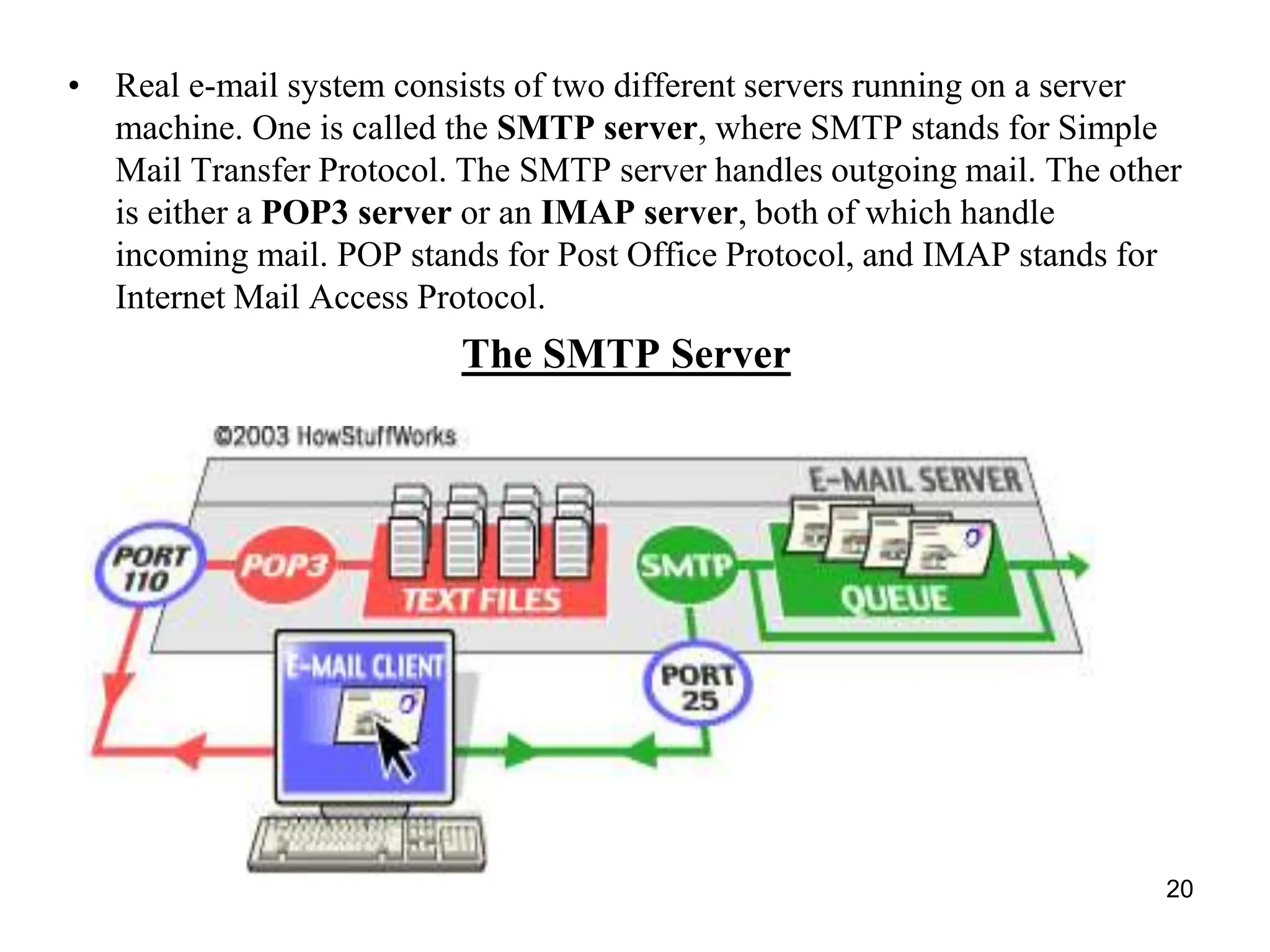 20
• Real e-mail system consists of two different servers running on a server
machine. One is called the SMTP server, where SMTP stands for Simple
Mail Transfer Protocol. The SMTP server handles outgoing mail. The other
is either a POP3 server or an IMAP server, both of which handle
incoming mail. POP stands for Post Office Protocol, and IMAP stands for
Internet Mail Access Protocol.
The SMTP Server
 