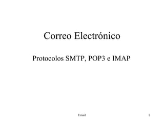 Correo Electrónico Protocolos SMTP, POP3 e IMAP 