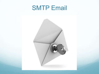 SMTP Email
 