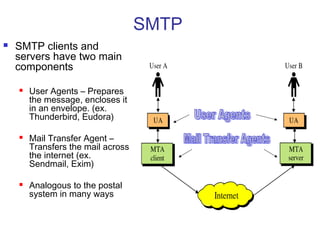 SMTP
 SMTP clients and
servers have two main
components
 User Agents – Prepares
the message, encloses it
in an envelope. (ex.
Thunderbird, Eudora)
 Mail Transfer Agent –
Transfers the mail across
the internet (ex.
Sendmail, Exim)
 Analogous to the postal
system in many ways
 