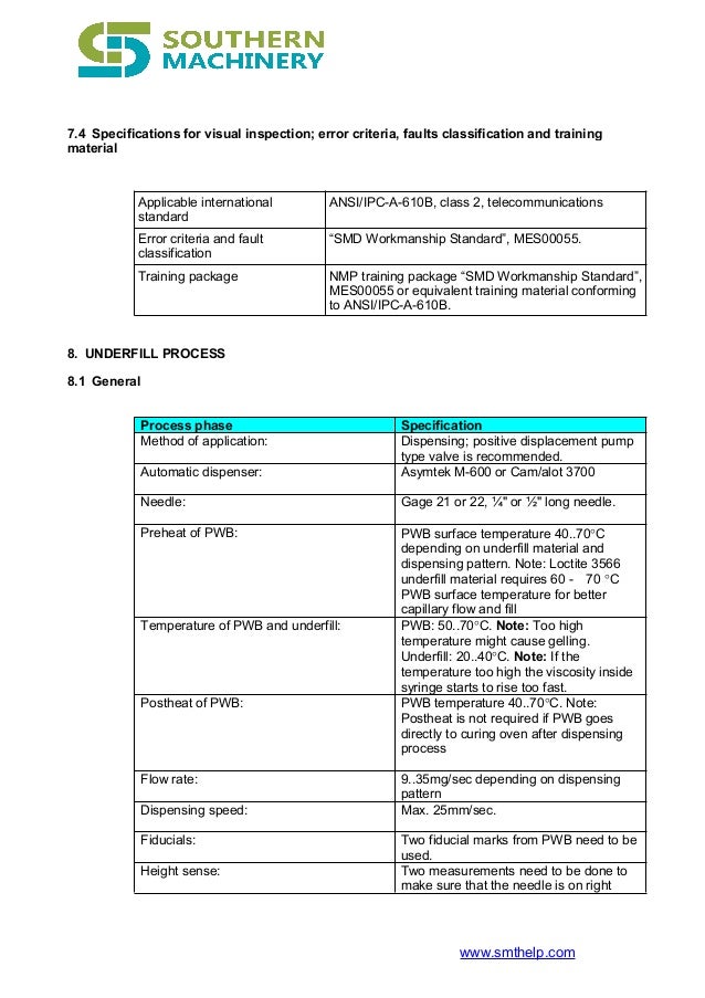 SMT Basic process: Improving your PCBA quality