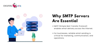 Why SMTP Servers
Are Essential
SMTP (Simple Mail Transfer Protocol)
enables email delivery across the internet.
For businesses, reliable email sending is
critical for marketing, communication, and
operations.
 