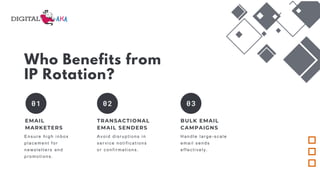 Ensure hi gh i nbox
pl acement f or
newsl etters and
promoti ons.
Handl e l arge-scal e
emai l sends
effecti vel y.
Avoi d di srupt i ons i n
servi ce not i f i cat i ons
or confi rmat i ons.
EMAIL
MARKETERS
BULK EMAIL
CAMPAIGNS
TRANSACTIONAL
EMAIL SENDERS
01 03
02
Who Benefits from
IP Rotation?
 