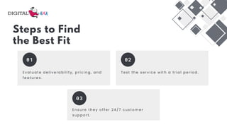 Steps to Find
the Best Fit
Evaluate deliverability, pricing, and
features.
Ensure they offer 24/7 customer
support.
Test the service with a trial period.
01
03
02
 