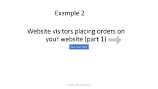 Email relay SMTP examples | PPTX