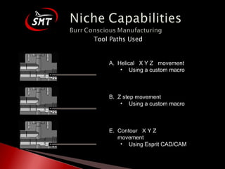 Tool Paths Used Helical  X Y Z  movement Using a custom macro Z step movement Using a custom macro Contour  X Y Z  movement Using Esprit CAD/CAM 