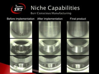 Before implementation After implementation Final product 