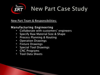 New Part Team & Responsibilities: Manufacturing Engineering Collaborate with customers’ engineers Specify Raw Material Size & Shape Process Planning & Routing Operation Drawings Fixture Drawings Special Tool Drawings CNC Programs Tool Data Sheets 