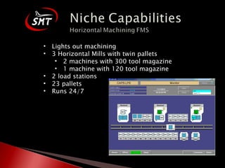 Lights out machining 3 Horizontal Mills with twin pallets 2 machines with 300 tool magazine 1 machine with 120 tool magazine 2 load stations 23 pallets Runs 24/7 