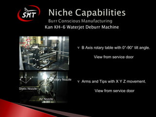 Kan KH-6 Waterjet Deburr Machine B Axis rotary table with 0°-90° tilt angle. View from service door Arms and Tips with X Y Z movement. View from service door Static Nozzle Rotary Nozzle Air Nozzle x y z b 0°-90° 