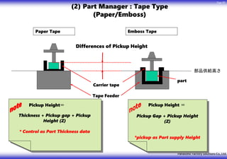 SMT training.pptx