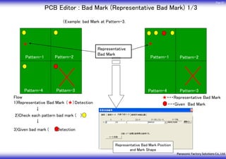 SMT training.pptx