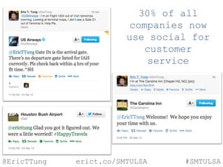 @EricTTung #SMTULSAerict.co/SMTULSA
30% of all
companies now
use social for
customer
service
@EricTTung #SMTULSAerict.co/S...