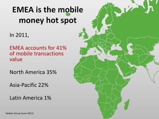 EMEA is the mobile
money hot spot
In 2011,
EMEA accounts for 41%
of mobile transactions
value
North America 35%
Asia-Pacific 22%
Latin America 1%
Yankee Group (June 2011)
 