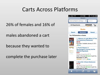 Carts Across Platforms
26% of females and 16% of
males abandoned a cart
because they wanted to
complete the purchase later
 