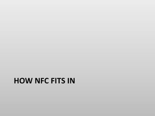 HOW NFC FITS IN
 