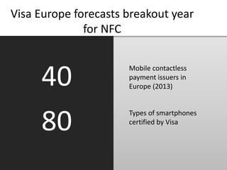 Visa Europe forecasts breakout year
for NFC
40 Mobile contactless
payment issuers in
Europe (2013)
80 Types of smartphones
certified by Visa
 