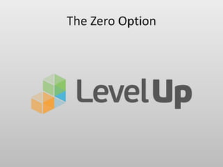 The Zero Option
 