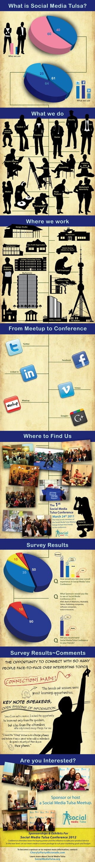 What is Social Media Tulsa [Infographic]