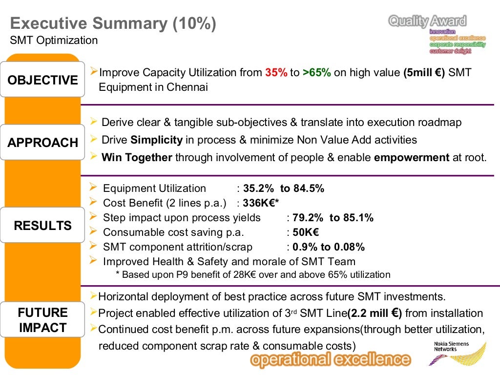 Improving SMT Equipment Utilization